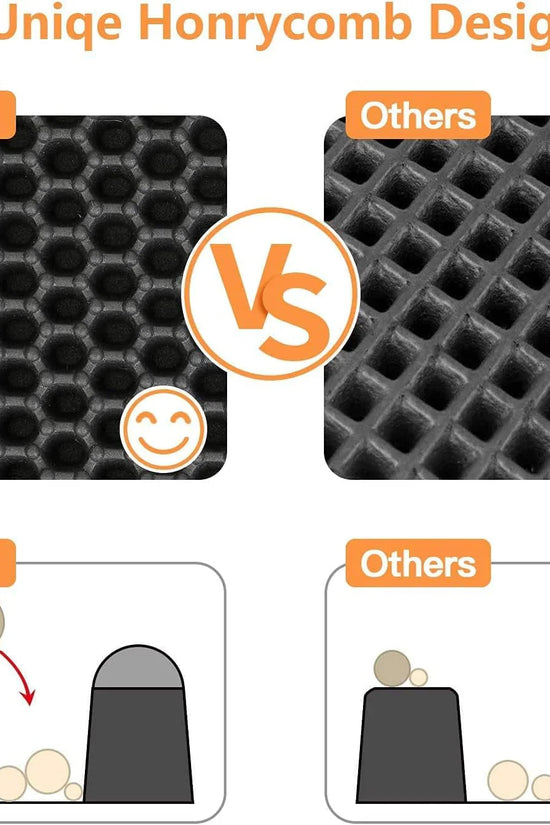 Cat Litter Trapping Mat